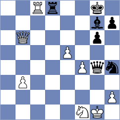 Pereverzev - Korkmaz (Dubai UAE, 2023)