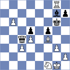 De Wit - Frederick (Netherlands, 1996)
