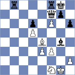 Hajiyev - Martinez Alcantara (chess.com INT, 2023)