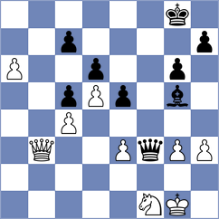 Gulko - Allen (Dublin, 1987)