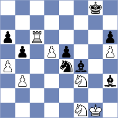 Nadera - Sharshenbekov (chess.com INT, 2024)