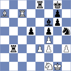 Sakun - Lopez Rayo (chess.com INT, 2025)
