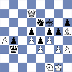 Raczek - Grischuk (chess.com INT, 2025)