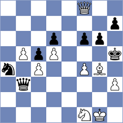 Sviridov - Iljiushenok (chess.com INT, 2021)