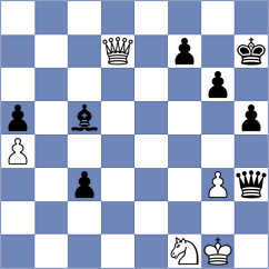 Rohit - Theodorou (chess.com INT, 2025)