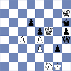 Egorov - Huang (chess.com INT, 2023)