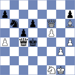 Canteli Martinez - Rodriguez Parra (Gijon, 1994)