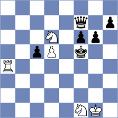 Heinechen - Cuevas C (Asuncion, 2015)