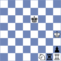 Redzisz - Kohler (chess.com INT, 2024)