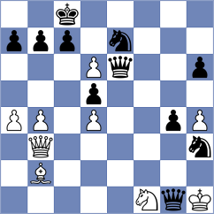 Loecke - Fehlings (Muensterland, 2004)
