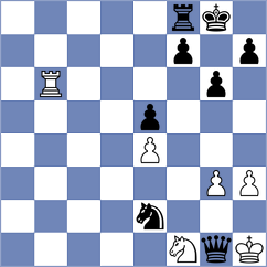 Rian - Krzywda (chess.com INT, 2022)