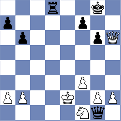 Raahul - Sygulski (chess.com INT, 2025)