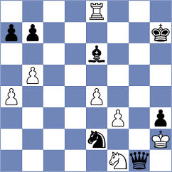 Exposito Milan - Gubajdullin (chess.com INT, 2024)