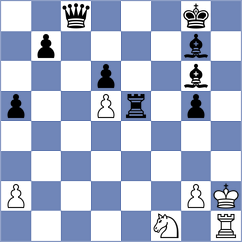 Rodriguez Santiago - Richter (chess.com INT, 2024)