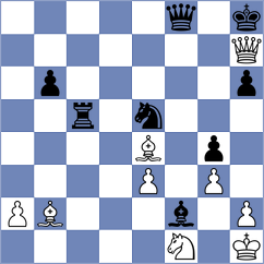 Wong - Schepel (Buenos Aires, 1978)