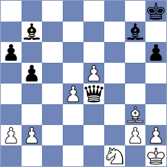 Tharushi - Zavivaeva (Chess.com INT, 2021)