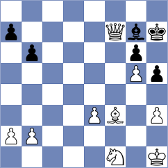 Djordjevic - Senlle Caride (chess.com INT, 2022)