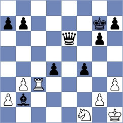 Zaric - Grguric (Osijek, 2007)