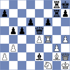 Popovic - Radenkovic (Petrovac MNE, 2025)