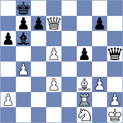 Sherali Pattnaik - Nilsen (chess.com INT, 2024)