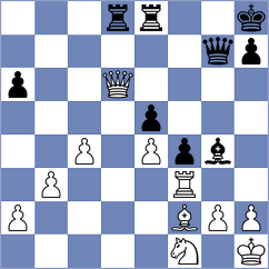 Zhukova - Derjabin (chess.com INT, 2023)