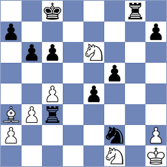 Dilmukhametov - Morris-Suzuki (chess.com INT, 2025)
