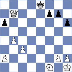 Wiegelmann - Kersting (Fackinghaus, 2001)