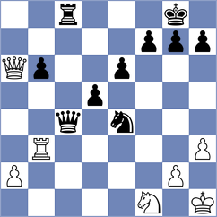 Wagner - Meyer (Recklinghausen, 1999)