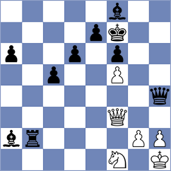 Shevchenko - Rosen (chess.com INT, 2025)