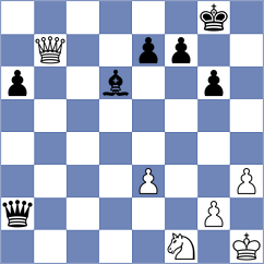 Asish Panda - Nosacheva (chess.com INT, 2023)