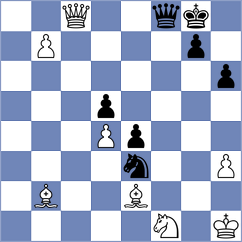 Nemurov - Sargsyan (Chess.com INT, 2020)