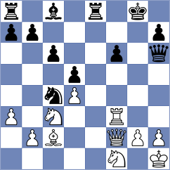 Rita - Fabri (England, 2020)