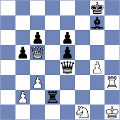Nagy - Takacs (Hungary, 2008)