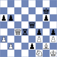Kirpichenkov - Melnikova (St Petersburg, 2005)