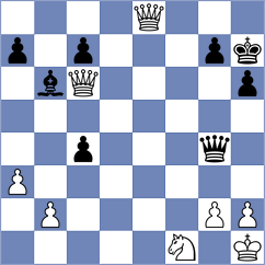 Dinesh - Toncheva (chess.com INT, 2025)