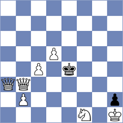 Lopez Gracia - Coelho (chess.com INT, 2022)