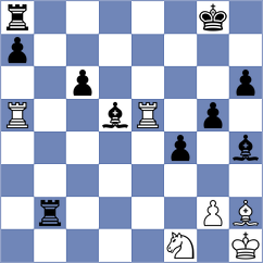 Bardyk - Richter (chess.com INT, 2023)