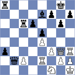 Glashausser - Bagrationi (chess.com INT, 2023)