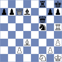 Nilsen - Torres Dominguez (chess.com INT, 2023)