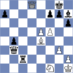 Piesik - Hernandez (chess.com INT, 2022)
