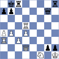 Goodhue - Johansen (Auckland, 2004)
