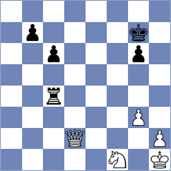 Buscar - Lazov (chess.com INT, 2022)