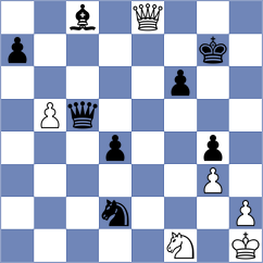 Gagic - Krunic (Senta SRB, 2025)