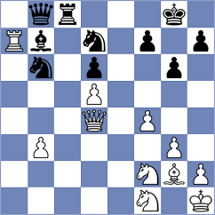 Kacic Karlin - Wassin (La Pineda, 2004)