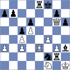 Farias - Arcanum (Playchess.com INT, 2004)