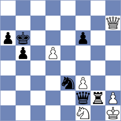 Zaloznyy - Nguyen Ngoc Truong Son (chess.com INT, 2024)