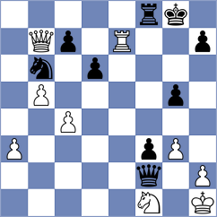 Sklokin - Robert (chess.com INT, 2025)