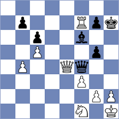 Szabo - Rodriguez (Chess.com INT, 2020)