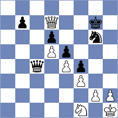 Penafiel - Perez Candelas (Lichess.org INT, 2020)