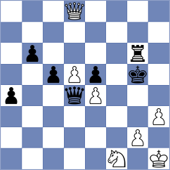 Wiecker - Sawall (Kiel, 2003)